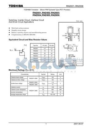 RN2004 datasheet - Switching, Inverter Circuit, Interface Circuit And Driver Circuit Applications