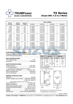 T2-1S0512 datasheet - DC/DC CONVERTERS 24-pin DIP, 1.5 to 3 Watts