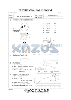 SR0603331KL datasheet - SMD POWER INDUCTOR