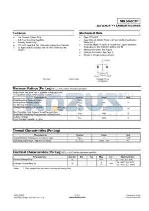 SBL3060CTP datasheet - 30A SCHOTTKY BARRIER RECTIFIER