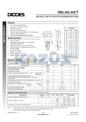 SBL30L30CT datasheet - 30A DUAL LOW VF SCHOTTKY BARRIER RECTIFIER