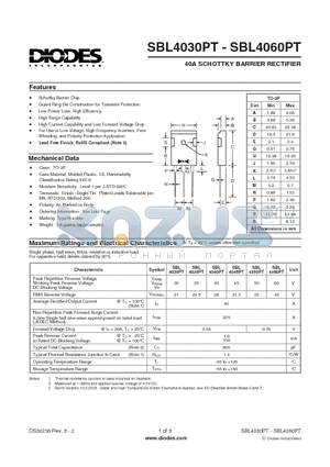 SBL4035PT datasheet - 40A SCHOTTKY BARRIER RECTIFIER