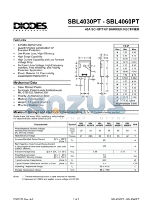 SBL4035PT datasheet - 40A SCHOTTKY BARRIER RECTIFIER