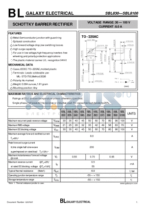 SBL8100 datasheet - SCHOTTKY BARRIER RECTIFIER