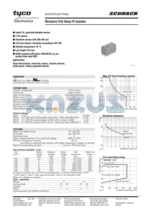 PE014F02 datasheet - Miniature PCB Relay PE bistable