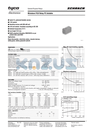 PE014F06 datasheet - Miniature PCB Relay PE bistable