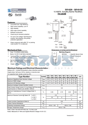 SR10100 datasheet - 10 AMPS. Schottky Barrier Rectifiers
