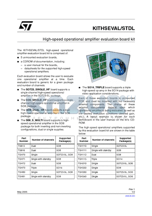 TSH113 datasheet - High-speed operational amplifier evaluation board kit