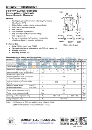 SR1020CT datasheet - SCHOTTKY BARRIER RECTIFIERS