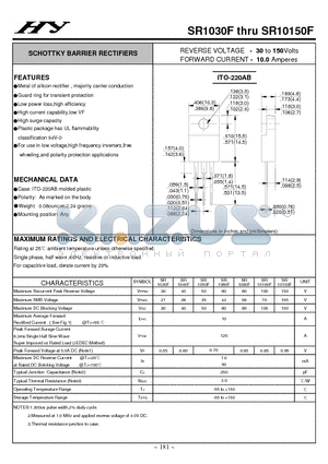 SR1030F datasheet - SCHOTTKY BARRIER RECTIFIERS
