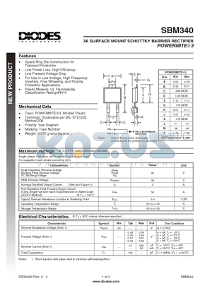 SBM340 datasheet - 3A SURFACE MOUNT SCHOTTKY BARRIER RECTIFIER POWERMITE3