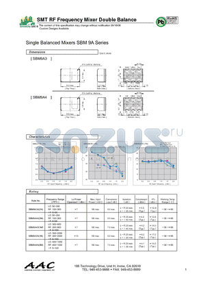SBM9A35 datasheet - SMT RF Frequency Mixer Double Balance