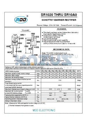 SR1070 datasheet - SCHOTTKY BARRIER RECTIFIER