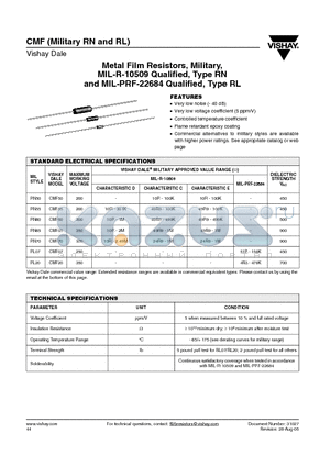 RN50C10R0BB14 datasheet - Metal Film Resistors, Military MIL-R-10509 Qualified, Type RN and MIL-PRF-22684 Qualified, Type RL