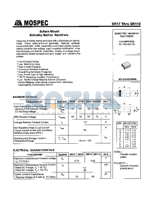 SR110 datasheet - SCHOTTKY BARRIER RECTIFIERS(1.0A,70-100V)