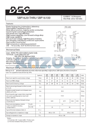 SBP1650 datasheet - CURRENT 16.0Amperes VOLTAGE 20 to 100 Volts