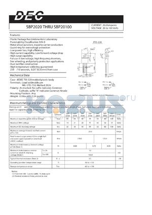 SBP2020 datasheet - CURRENT 20.0Amperes VOLTAGE 20 to 100 Volts