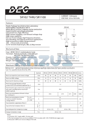 SR1100 datasheet - CURRENT 1.0Ampere VOLTAGE 20 to 100 Volts