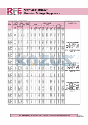 SMCJ6.5 datasheet - SURFACE MOUNT Transient Voltage Suppressor