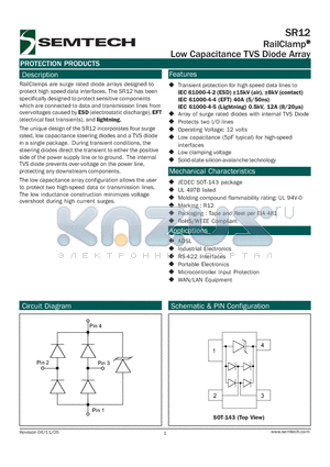 SR12 datasheet - RailClamp^ Low Capacitance TVS Diode Array