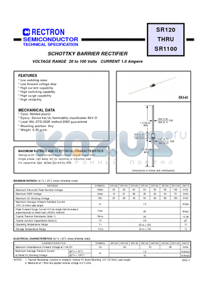 SR120 datasheet - SCHOTTKY BARRIER RECTIFIER VOLTAGE RANGE 20 to 100 Volts CURRENT 1.0 Ampere