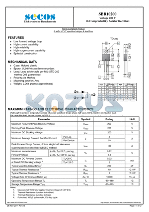 SBR10200_11 datasheet - Voltage 200 V 10.0 Amp Schottky Barrier Rectifiers