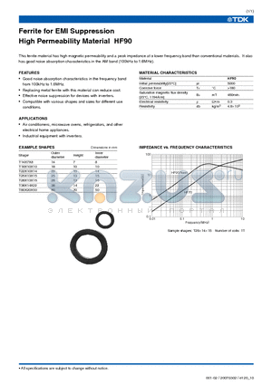 T22X10X14 datasheet - Ferrite for EMI Suppression High Permeability Material HF90