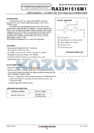 RA33H1516M1-201 datasheet - 154-162MHz 33W 12.5V 2 Stage Amp. For MOBILE RADIO