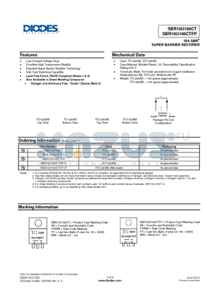 SBR10U100CT datasheet - SUPER BARRIER RECTIFIER