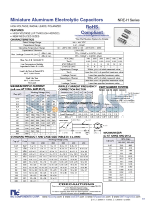 NREH100M160V10X12.5F datasheet - Miniature Aluminum Electrolytic Capacitors