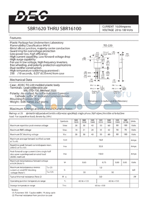 SBR1680 datasheet - CURRENT 16.0Amperes VOLTAGE 20 to 100 Volts