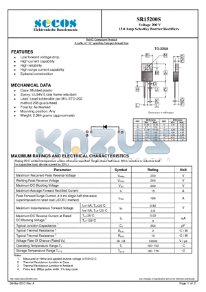 SR15200S datasheet - Voltage 200 V 15.0 Amp Schottky Barrier Rectifiers