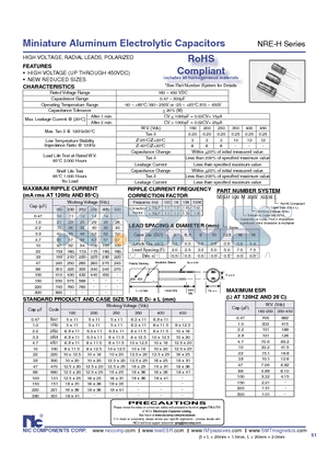 NREH101M160V16X31F datasheet - Miniature Aluminum Electrolytic Capacitors