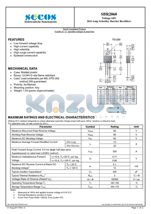 SBR2060_11 datasheet - Voltage 60V 20.0 Amp Schottky Barrier Rectifiers