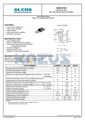 SBR30100 datasheet - VOLTAGE 100 V 30.0 Amp Schottky Barrier Rectifiers