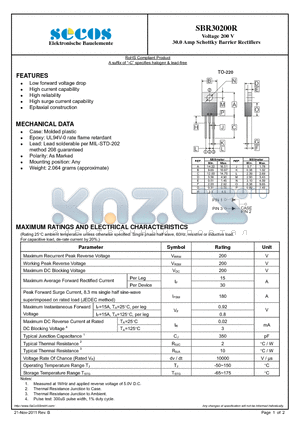 SBR30200R_11 datasheet - Voltage 200 V 30.0 Amp Schottky Barrier Rectifiers