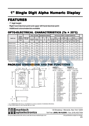 MTAN2125-AG datasheet - Marktech 1.00 Single Alpha Numeric w/R&UL Decimals