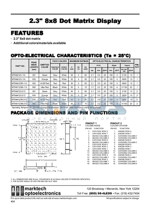 MTAN2124-21C datasheet - DOT MATRIX DISPLAY