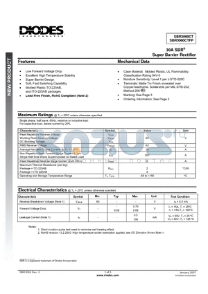 SBR3060CTFP datasheet - 30A SBR Super Barrier Rectifier