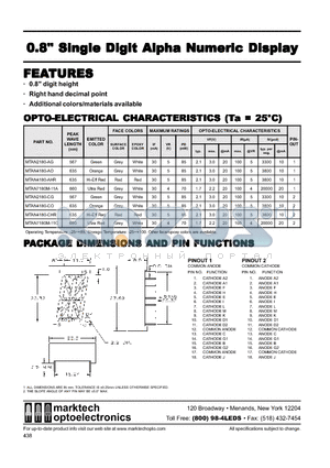 MTAN2180-AG datasheet - Marktech 0.80 Single Alpha Numeric