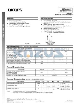 SBR30A40CT datasheet - SUPER BARRIER RECTIFIER