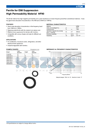 T28X13X16 datasheet - Ferrite for EMI Suppression High Permeability Material HF90