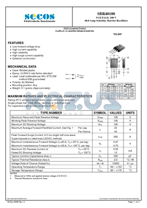 SBR40100 datasheet - 40.0 Amp Schottky Barrier Rectifiers
