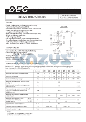 SBR820 datasheet - CURRENT 8.0 AMPERES