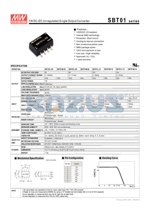 SBT01L-15 datasheet - 1W DC-DC Unregulated Single Output Converter