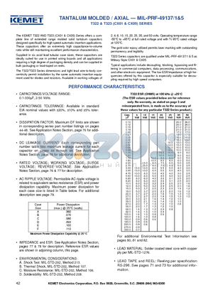 T322B474K035AS-C datasheet - TANTALUM MOLDED