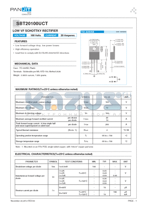 SBT20100UCT datasheet - LOW VF SCHOTTKY RECTIFIER