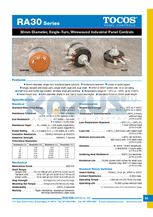 RAT30XD15SB103K datasheet - 30mm Diameter, Single-Turn,Wirewound Industrial Panel Controls