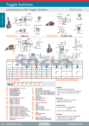 TK31S1A1B1T1AUEV datasheet - Sub-Miniature SPDT Toggle Switches