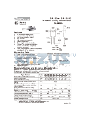 SR1620 datasheet - 16.0 AMPS. Schottky Barrier Rectifiers